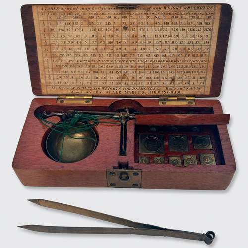 Victorian Travel Diamond Scale